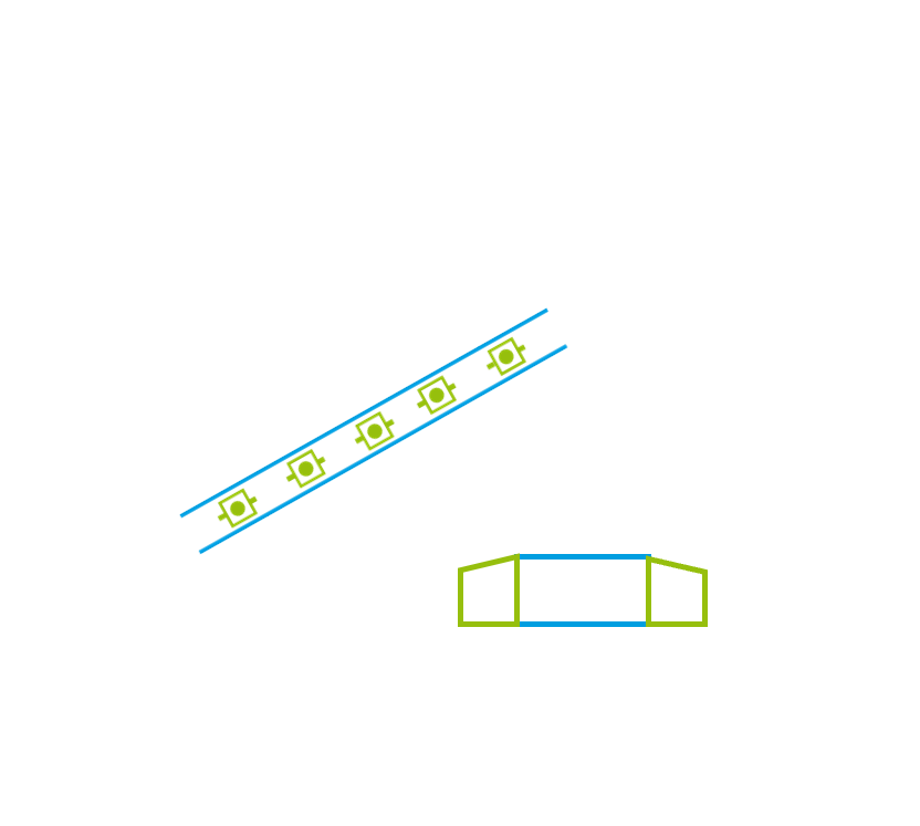 Lumilab ledstrips en toebehoren